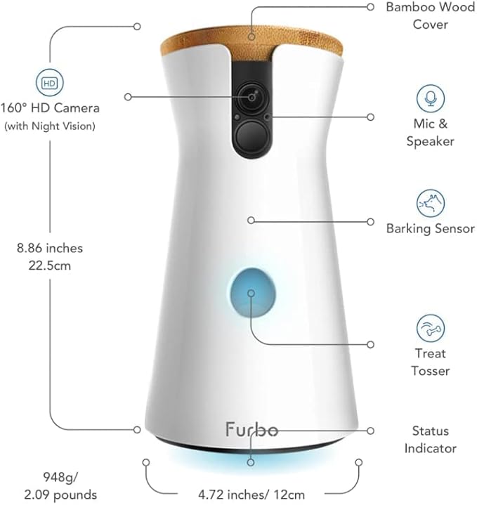 Furbo Dog Camera: Treat Tossing, Full HD Wifi Pet Camera and 2-Way Audio, Designed for Dogs, Compatible with Alexa (As Seen On Ellen)