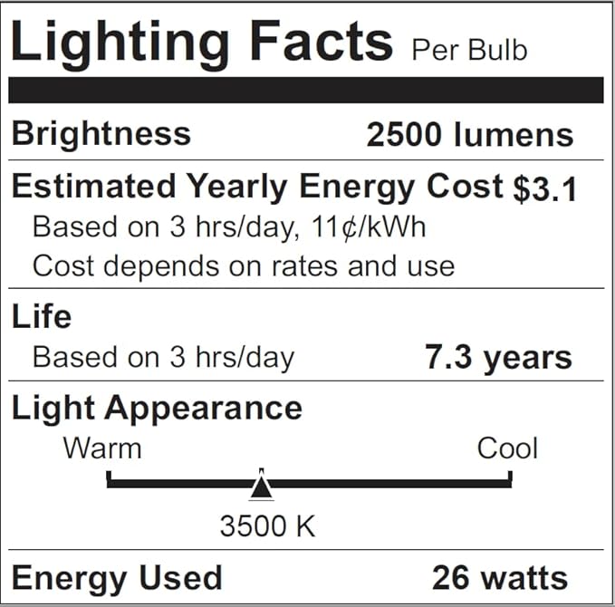 Sundew 10.0 UVB Reptile Light Bulb, Compact Fluorescent Desert Lamp for Bearded Dragons, Tortoises, Lizards, 20-40 Gallon Tank Compatible, E26 Base