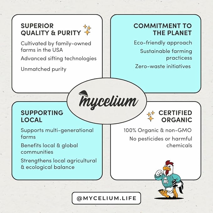 Mycelium Organic Cockatoo Bird Seed (5 LB Bag) | High-Protein Bird Food with Seeds, Pellets & Kibble | Supports Feather Health, Energy & Digestion | Non-GMO, USA-Grown