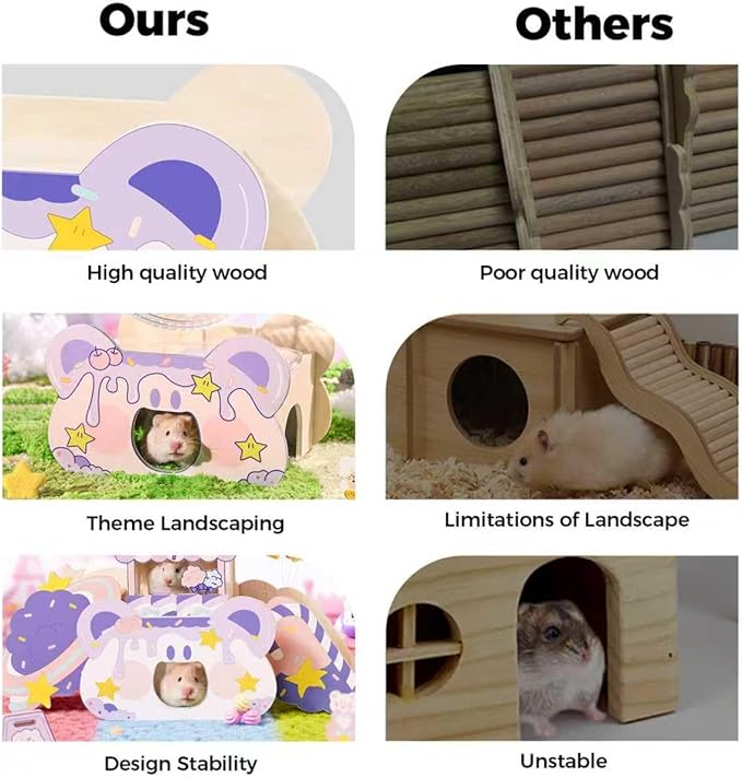 Mini&moe Hamster Houses and Hideouts - Hamster Hideouts with Window Small Animals Cage Accessories with Paltform for Rat Gerbils and Other Small Pets