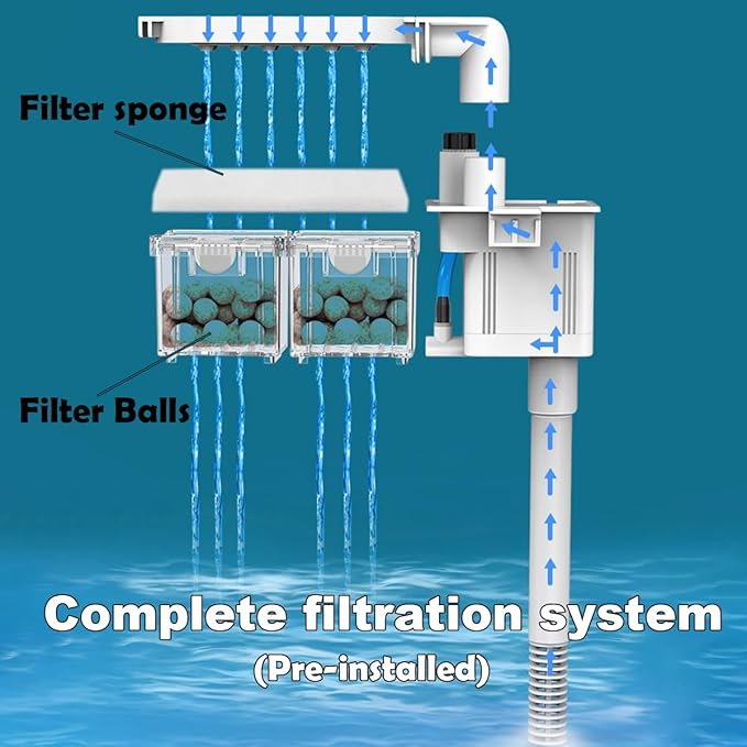 Fish Tank, 2.5 Gallon Nano-Aquarium, Upgrade Filter System and LED Light, for Freshwater & Marine, Filter Balls Included (2.5 Gal)