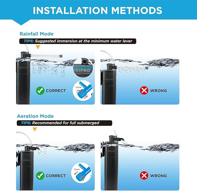 Internal Fish Tank Filter with 18W UV Light, Multi Filter Materials, Adjustable Water Flow Submersible Aquarium Filter Pump for 60 ~ 90 Gallon Freshwater or 40 ~ 60 Gallon Saltwater, TU-1300(350GPH)