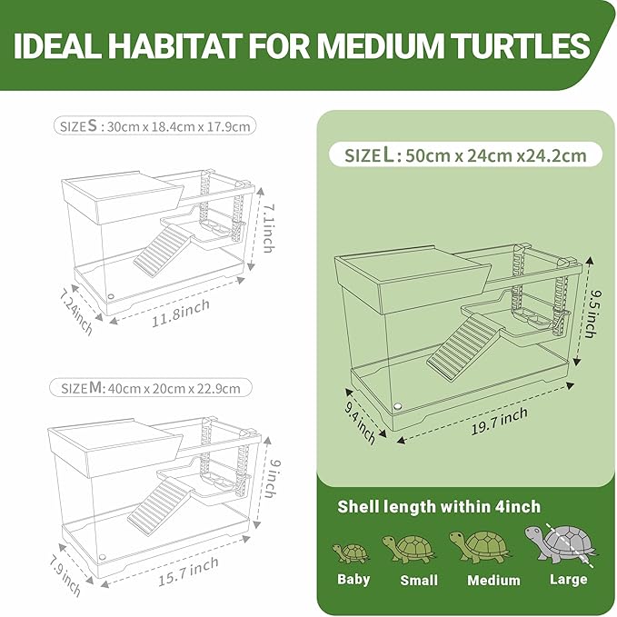 GOZILLA Aquatic Turtle Tank Kit+Lamp+Filter, Upgrade PC Turtle Tank Starter Kit with Adjustable Lamp & Filter,Reptile Habitat with Lid,Hanging Platform for Small Reptiles.(19.68×9.52×9.44''/White Kit)