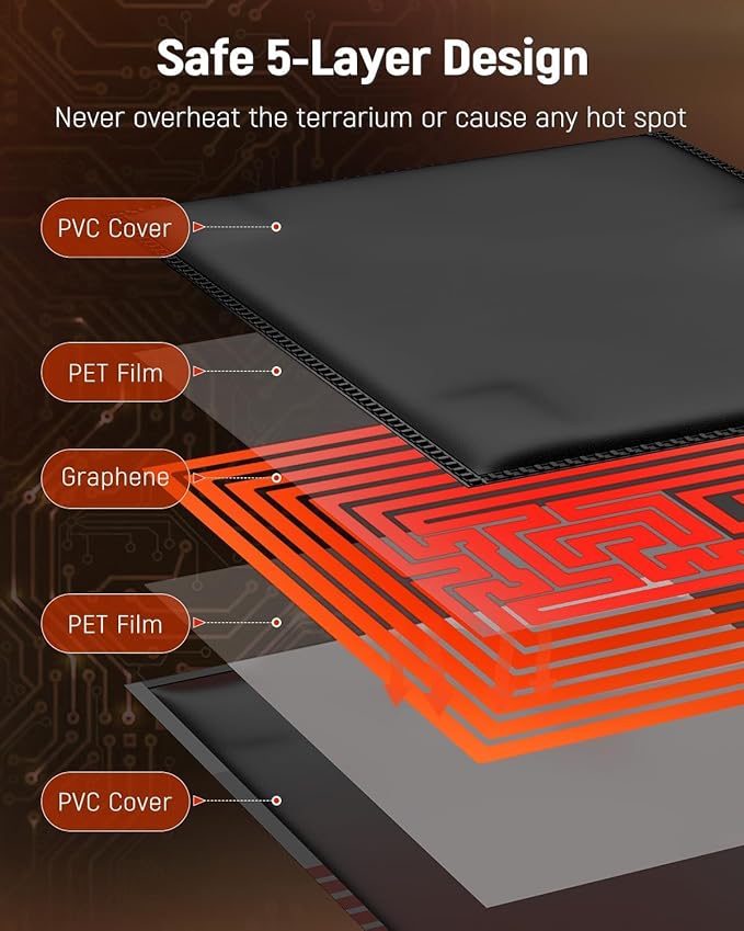 Pawfly Reptile Heat Pad with Thermostat & Timer - Reptile Heating Pad 8 x 5.9 Inch, 7 W Hermit Crabs Heating Pads, Heat Mat for Reptiles Turtles Frogs Snakes Lizards Geckos Plants Seedlings
