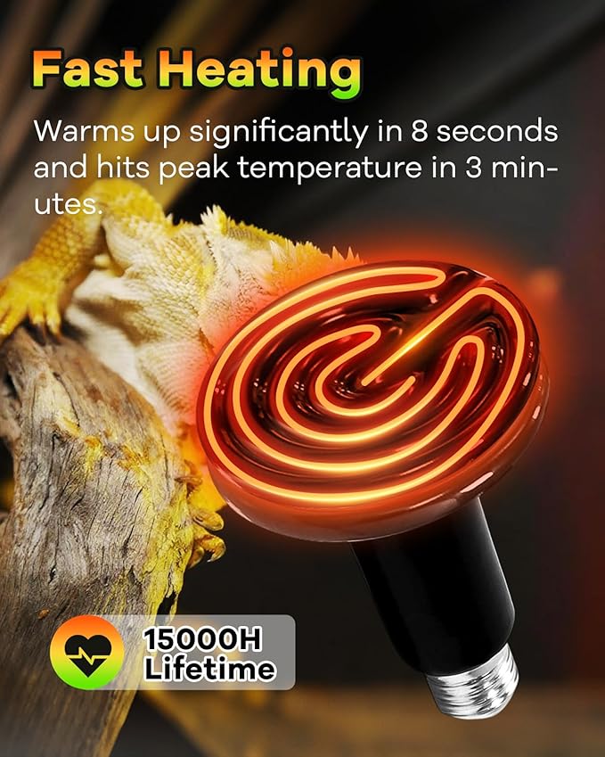 Ceramic Heat Emitter, 2 Pack 75W Reptile Heat Lamp, Heat Lamp Bulbs for Reptiles, Amphibian, Chicken, Dog, Cat, Snake, Chicken