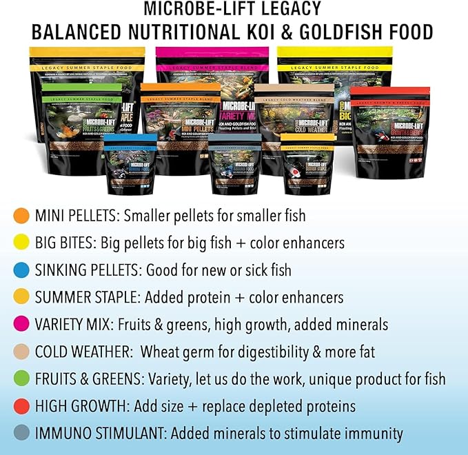 MICROBE-LIFT High Growth and Energy Floating Fish Food Pellets for Ponds, Water Gardens, and Fountains, Safe for Live Goldfish and Koi, 2.25 lbs