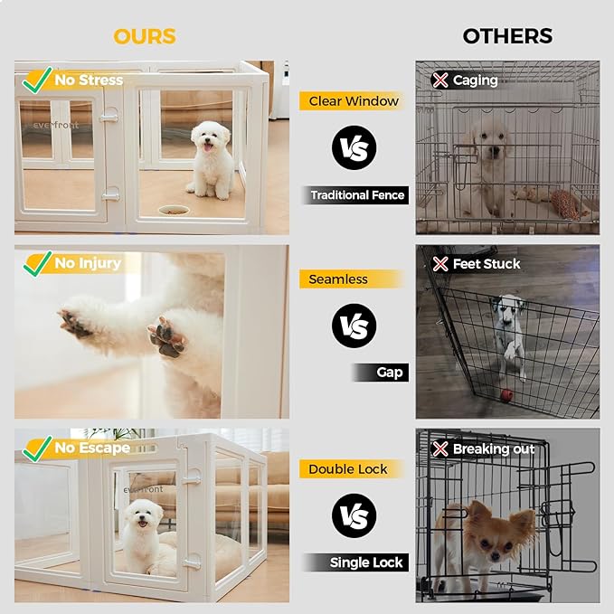 23.6“H 2PCS Extension Kit - Door+Panel, T-Buckles for Compartment, Expandable Clear Dog Play Pen Acrylic Dog Playpen Indoor,for Puppy Cat Bunny Small & Medium Dogs (White, 23.6" H, 2PCS)