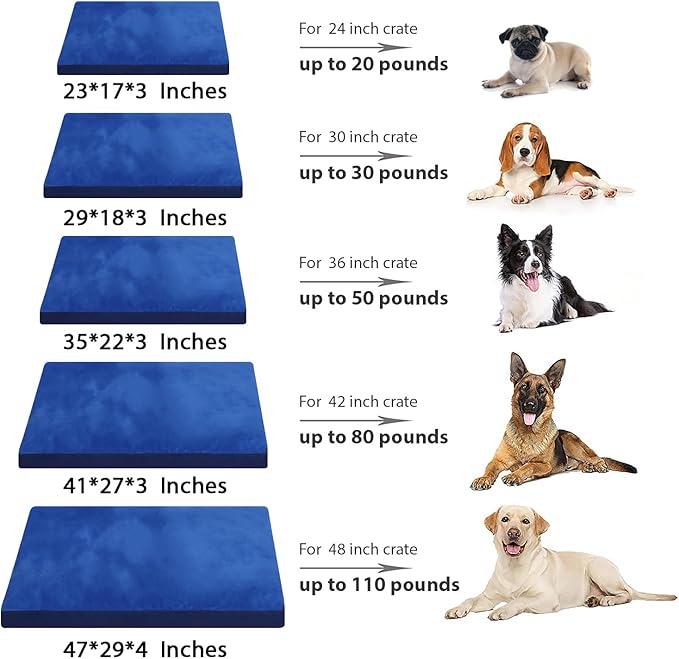 Dog Crate Bed Waterproof Deluxe Plush Dog Beds with Removable Washable Cover Anti-Slip Bottom Pet Sleeping Mattress for Large, Medium, Jumbo, Small Dogs, 41 x 27 inch, Navy