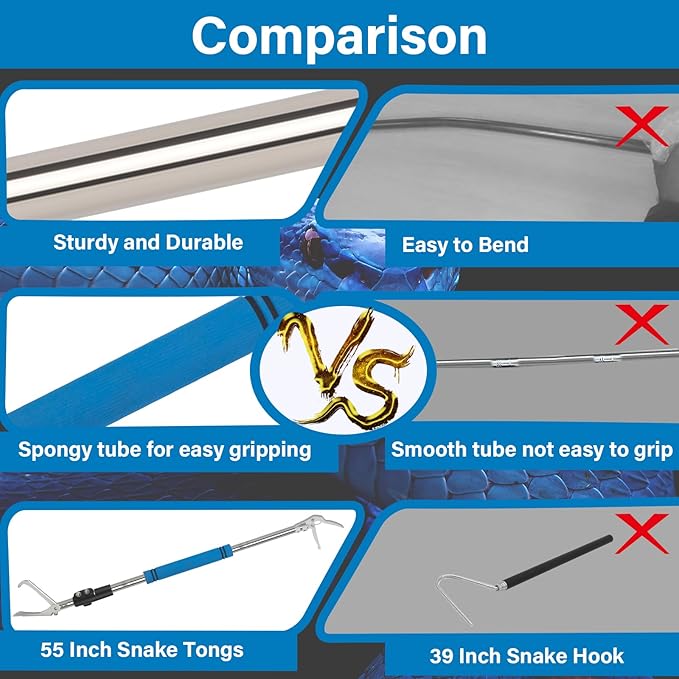Snake Grabber Tool, 55" Snake Tongs Long Handle for Rattlesnake Reptile Tongs Heavy Duty Long Catcher Reach Grabber Stainless Steel Materials Sponge Handle Wide Jaw (55 inches)