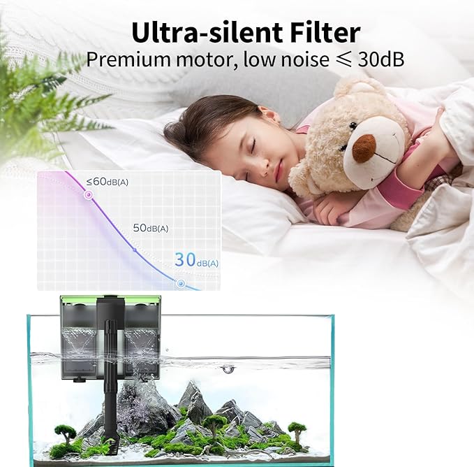 8W LED Aquarium Light Full Spectrum Clip Fish Tank Light Plants Light 360° Adjustable 2 Light Bar+4 in 1 Double Waterfall U-V Fish Tank Filter for Green Water & Algae Clean