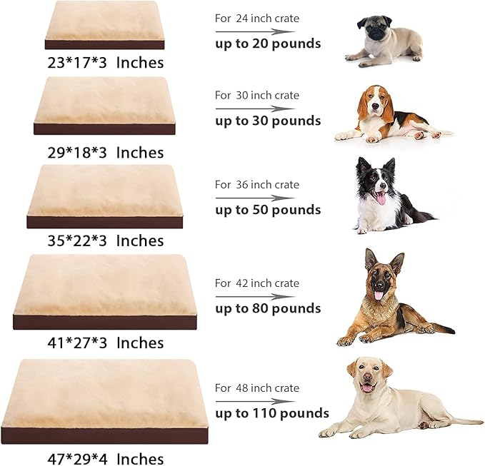 Dog Crate Bed Waterproof Deluxe Plush Dog Beds with Removable Washable Cover Anti-Slip Bottom Pet Sleeping Mattress for Large, Medium, Jumbo, Small Dogs, 29 x 18 inch, Brown