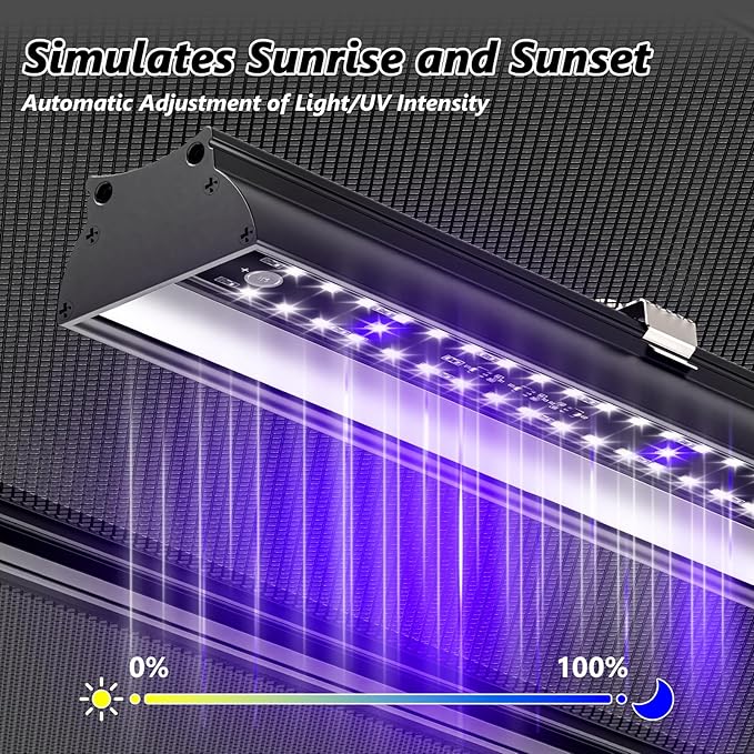 REPTITRIP 39-Inch LED UVB Reptile Light with Auto On/Off & Preset Day-Night Cycle Dimming, 4 UVI Modes Fixture Controller, 27W Aluminum UVA UVB Lamp for Bearded Dragons, Turtles & Snakes, 6500K