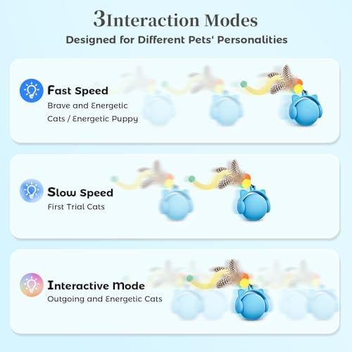 ORSDA Cat Toys for Indoor Cats, New Intelligent Voice Timing Touch Control Cats Ball, Simulate Mouse Sound Kitten Toy, Automatic Interactive Moving Cat Toy for All Ages - Image 6