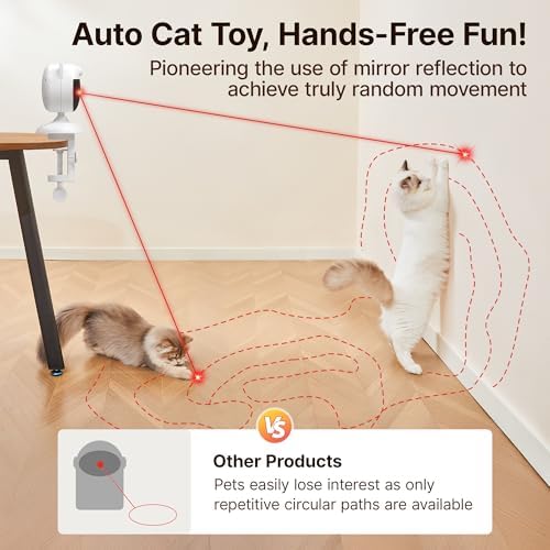 Potaroma Smart Sensor Cat Laser Toys Interactive, Motion Activated Truly Random Trjajectory, Clamp Design, Automatic Chargeable Kitten Toy Indoor Exercise, Cream White - Image 6
