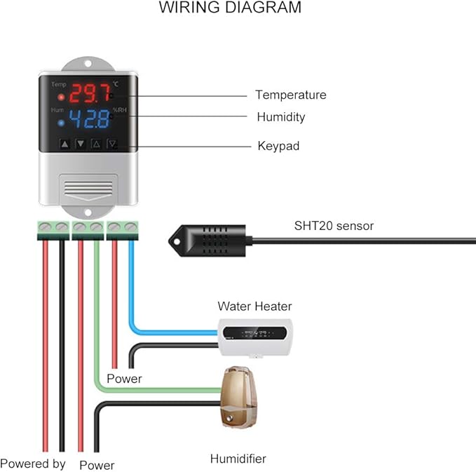 Portable Temperature Humidity Hygrometer Thermostat AC 110V 220V Display 20~60°C/0~100% RH Easy Installation