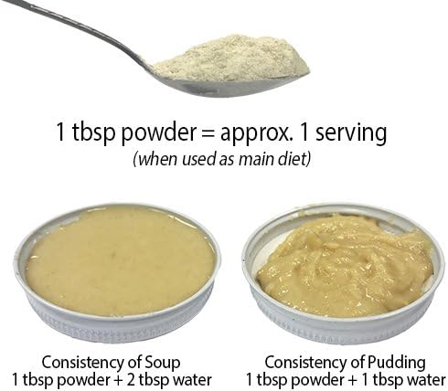 Exotic Nutrition Starter Package for Sugar Gliders - Includes Exercise Wheel, Food Assortment, Water Bottle, Food Dishes & Nest Pouch