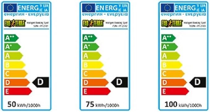 Exo Terra Sun Glo Halogen Basking Spot Lamp – 50W Reptile Light Bulb, Broad Spectrum Daylight, Enhances Coloration, Promotes Health, PT2181