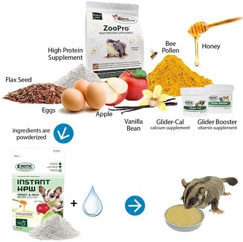 Exotic Nutrition Sugar Glider Complete Food Starter Package - Nutritionally Complete Pellet Diet & High Protein Supplemental Food for Sugar Gliders… (2 Piece Set)