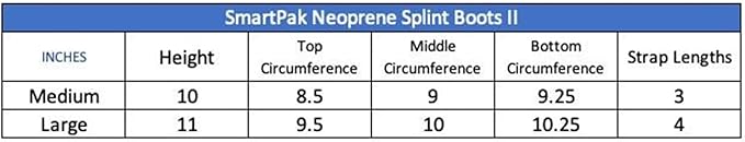 SmartEquine Neoprene Splint Boots for Horses | Premium Leg Protection and Support Boot for Equine Comfort | Durable, Flexible Horse Support Boots for Enhanced Performance and Safety (Large (L))