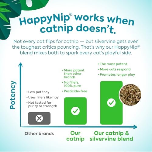 Instincts by SmartyKat HappyNip Tricky Twister Bendable Snake Plush Cat Toy, Contains Catnip & Silvervine - Blue, One Size - Image 4