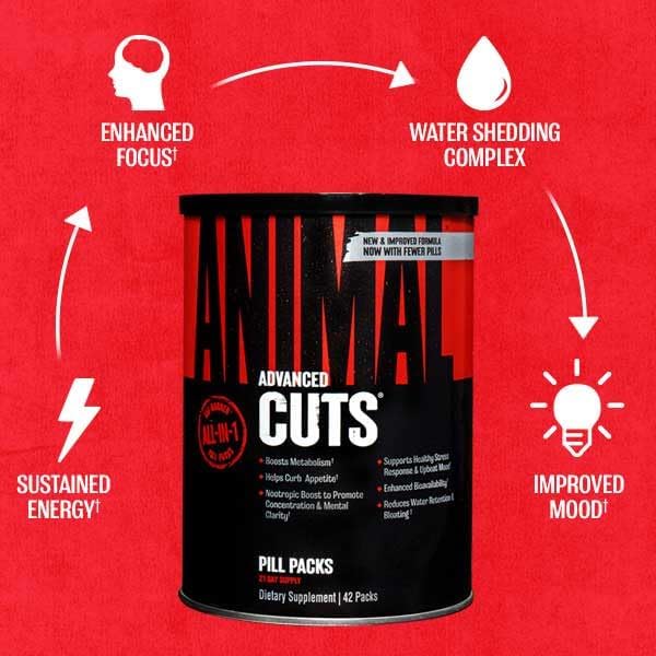 Universal Nutrition Animal Cuts Packets