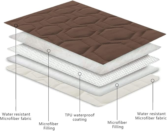 Tcksstex Waterproof and Anti-Slip Dog Bed Cover and Pet Blanket Sofa Pet Bed Mat car Incontinence Mattress Protectors Furniture Couch Cover for Most Cats Dogs, Pets（30x70-Chocolate）