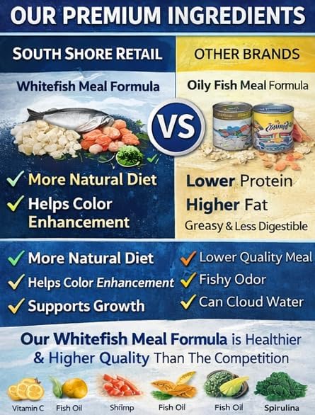 Tropical Color Enhancing Fish Food Flakes - 11lb Bulk Fish Food| Veteran Owned Small Business - Suitable for all Freshwater, Marine, Pond, And Goldfish | Made with Shrimp, and Spirulina