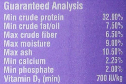 Fluker's Buffet Blend Juvenile Bearded Dragon Diet, Mealworms, Crickets and Pellets, 4.4 oz