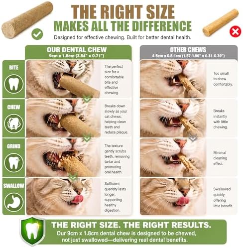 Freeze Dried Cat Chew Sticks Kitten Beef Treats No Grass 15pcs - Image 3
