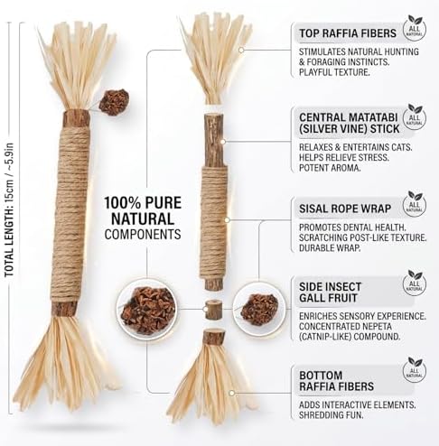 12 Pack Silvervine Cat Chew Sticks - Natural Kitten Toy for Cats - Image 6