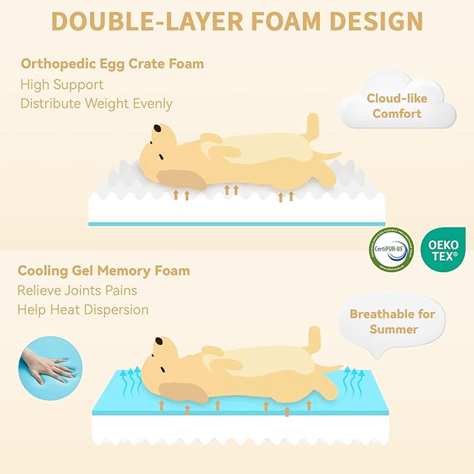 Orthopedic Dog Beds for Extra Large Sized Dogs, Waterproof Memory Foam XL Pet Bed with Sides 42x30Inch, Non-Slip and Egg-Crate Foam Big Dog Couch Bed with Removable Washable Cover, Navy Blue