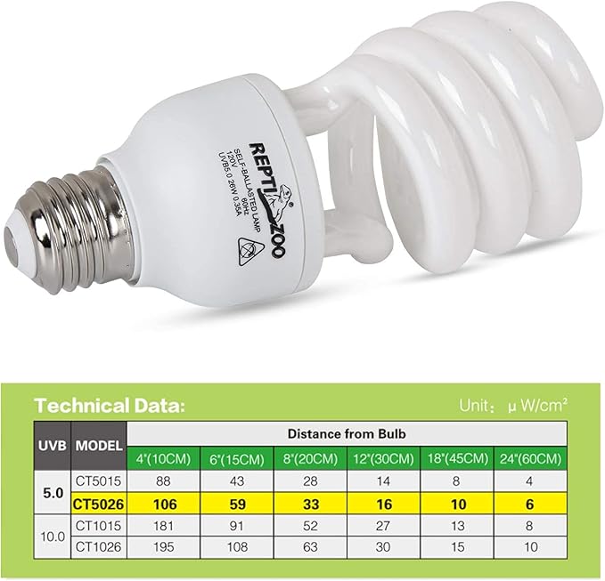 REPTI ZOO Energy Saving Lamps UVB Bulb,Spiral Compact 15 Watts 26 Watts UVB 5.0 Reptile Light Bulb Fit for Rainforest Type Reptile/Snake/Lizard/Insect/Turtle/Tortoise