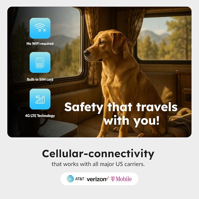 Waggle 4G LTE Pet Monitor PRO + RV Mini Camera - Cellular Temperature & Humidity Monitor, Real-time Alerts - RV/Camper/Van/Car Monitoring - Subscription Required