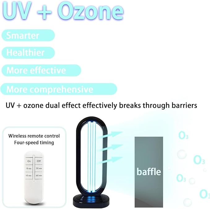 2025 New UV Light - Uv Lamp for Bedbugs, Uv Bed Bugs, UV Lamp with 4- Speed Timing and Remote Control (Black+ White)