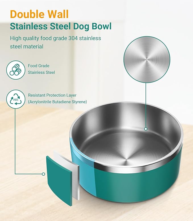 WENBOKMIN Dog Bowl, Stainless Steel Dog Food and Water Bowl with Non Slip Quiet Bottom, Easy to Clean, Dishwasher Safe, 40oz, Deep Green