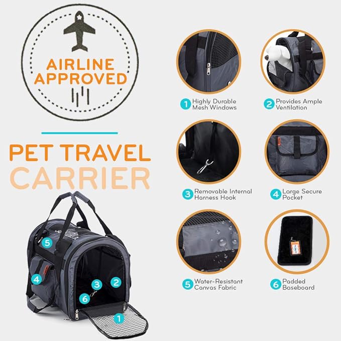 Prefer Pets: Jet Carrier - Pet Travel Carrier - 17”L x 12”H x 10”D - Airline Approved Travel Carrier - Provides A Safe & Secure Way to Travel - Keep You Pet Comfortable