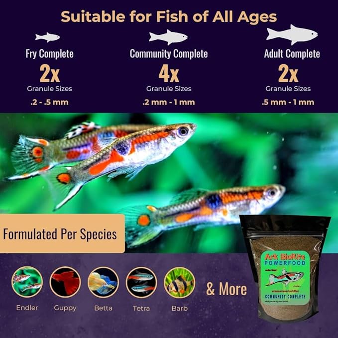 16oz Guppy Blend Highly Nutritious PowerFood Cleaner Water - Super Colonies Power Food Complete, Balanced, Fast Absorption - Super Food Guppy