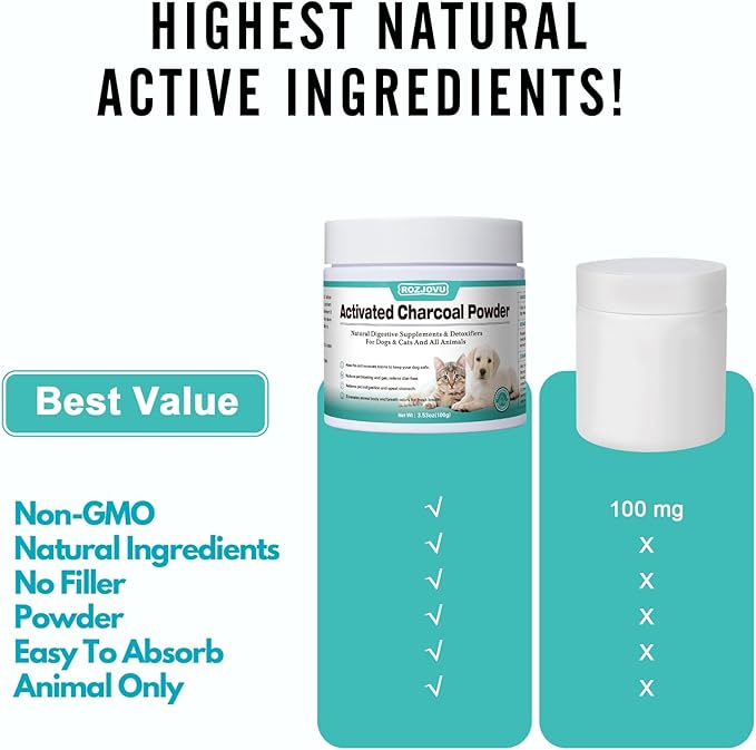 Activated Charcoal for Dogs, Cats, and All Pets, Charcoal for Dogs Poisoning, Digestive Health, Gas & Liver Support, Non-GMO, Gluten Free,3.53oz(Powder)