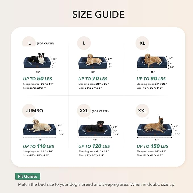 Orthopedic Dog Beds for Extra Large Sized Dogs, Waterproof Memory Foam XL Pet Bed with Sides 42x30Inch, Non-Slip and Egg-Crate Foam Big Dog Couch Bed with Removable Washable Cover, Navy Blue