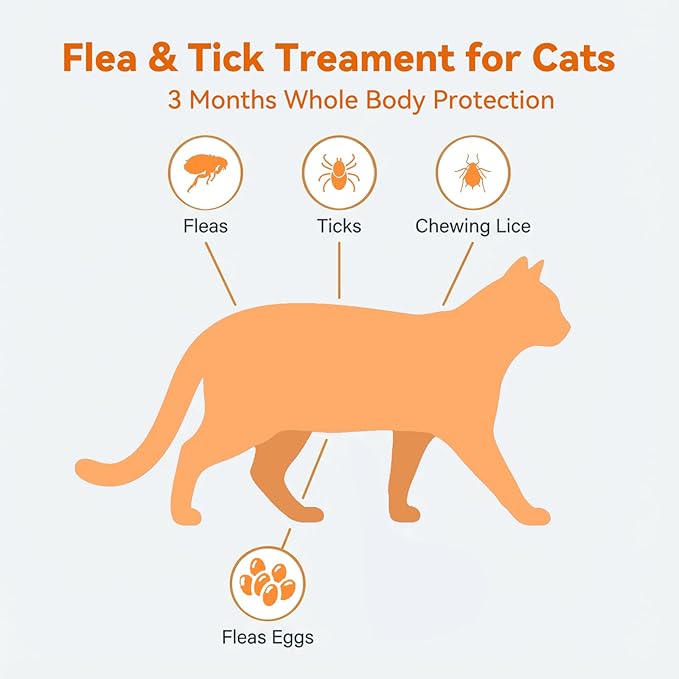 PUAINTA Addcool Plus Flea and Tick Prevention for Cats & Kittens, Professional Topical Treatment, 3 Monthly Doses, Fast-Acting Waterproof Cat Flea Drops
