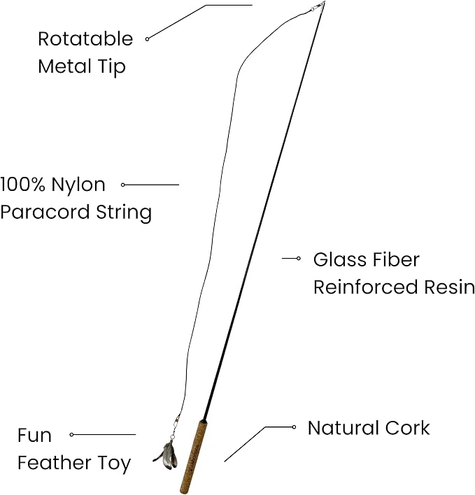 Forever Stick and 3 Strings including Chew Proof Metal Wire - The Unbreakable Cat Wand Toy, Durable Cat Toy Wand, Extra Long Cat String Toy, Cat Fishing Pole Toy for Bored Indoor Adult Cats, Stick Toy - Image 9