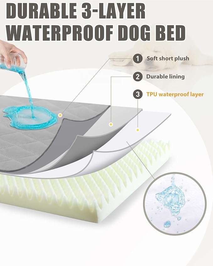 NUPIDA Orthopedic Dog Beds for Small Dogs Waterproof with Removable Washable Cover and Non-Slip Bottom, Quilting Dog Bed for Crate, 23x17 Inch, Light Gray