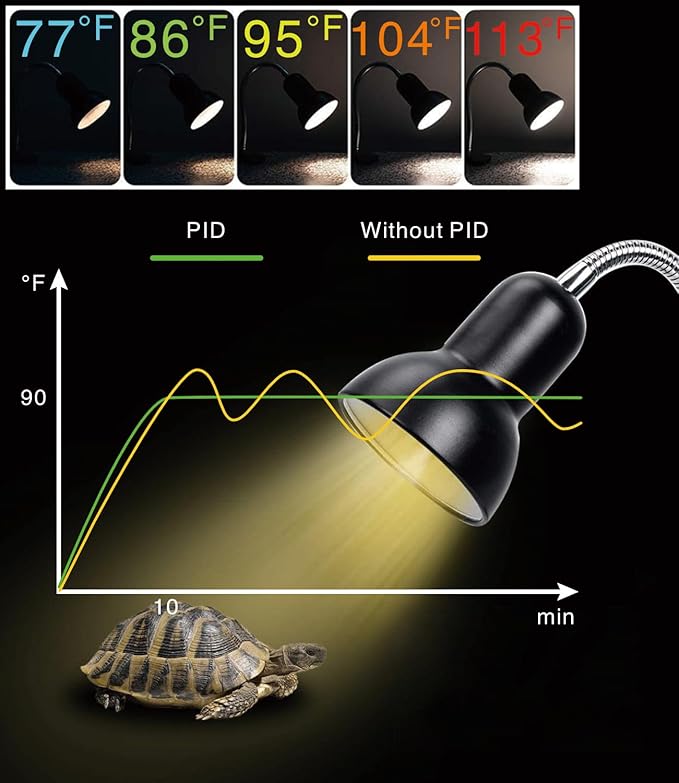 Reptile Dimming Thermostat with Timer for Reptiles Heat Lamp Heating Pad Seedling Heat Mat Temperature Controller