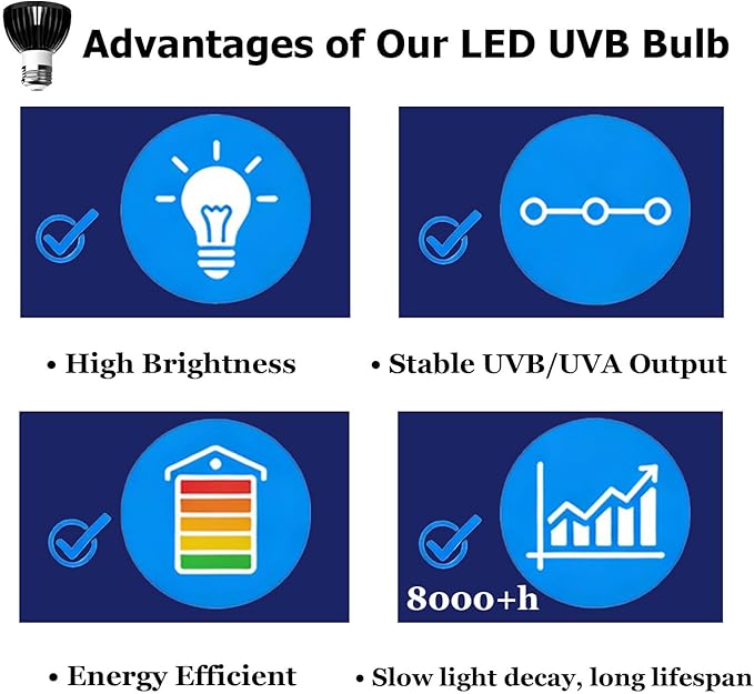UVB Light for Reptiles UVB Bulb 5w LED Bird Lamp UVA UVB Reptile Light Bulb 5.0 UVB Light for Turtles, Lizard, Tortoise, Geckos, Chameleons 1 Pack