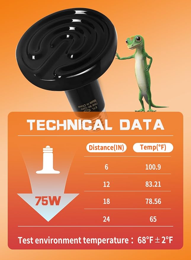 WUHOSTAM 2 Pack 75W Infrared Ceramic Heat Lamp,Black Reptile Emitter Bulb for Pet Coop Heater Chicken Lizard Turtle Brooder Aquarium Snake, No Harm No Light, ETL Listed