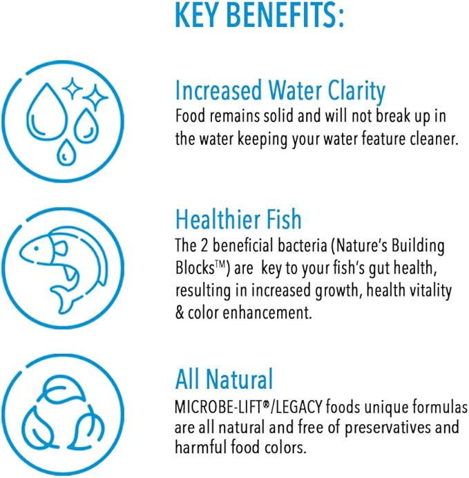 MICROBE-LIFT MLLSPLG Sinking Fish Food Pellets for Ponds, Water Gardens, and Fountains, for Live Goldfish and Koi, 5.75 Pounds