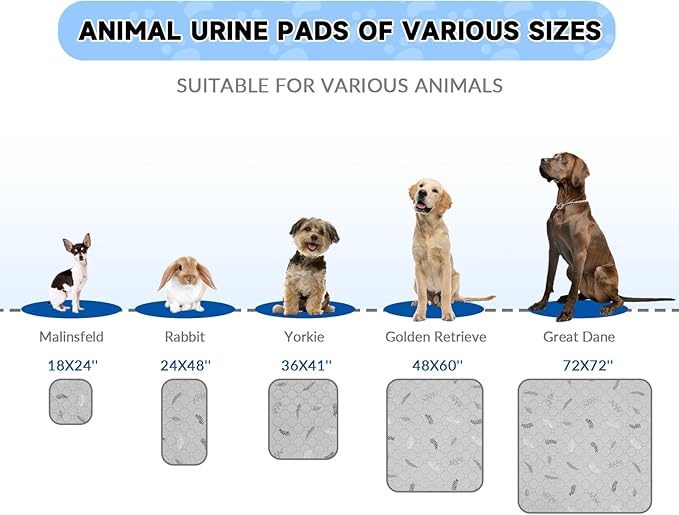 Sunheir 2 Pack Washable Guinea Pig Pee Pads, 24" x 48" Waterproof Reusable Guinea Pig Cage Liners, Absorbent Bedding Training Mat for Small Animal Guinea Pigs Rabbit Bunny Hamster - Light Grey