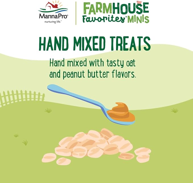 Manna Pro Farmhouse Favorites – Mini Pig Treats – Baked Snack for Mini & Tea-Cup Pigs – Hand Mixed Pig Treat – Peanut Butter Flavored – 3lb Bag (Pack of 2)