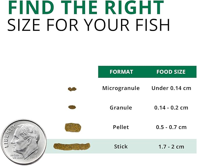 Fluval Bug Bites Turtle Food, Sticks for Medium to Large Sized Turtles, 3.53 oz., A6593, Brown