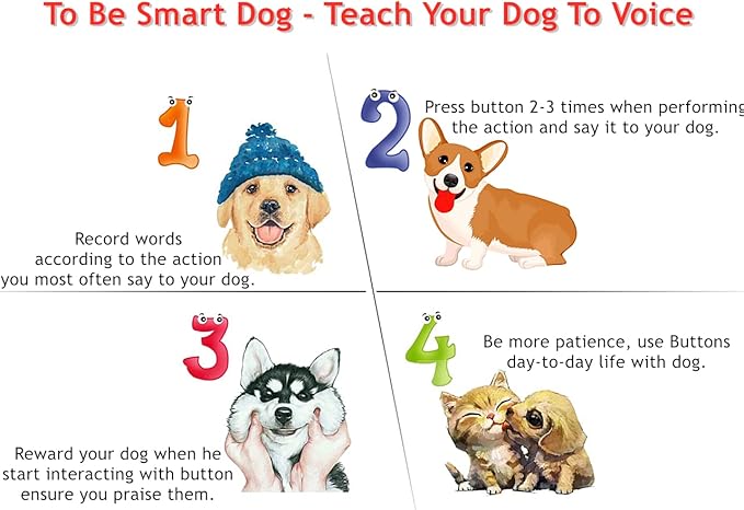 RIBOSY Dog Buttons for Communication, 10 Pcs Dog Speech Training Buzzers with 50 Training Stickers, Train Your Dog to Voice What They Want